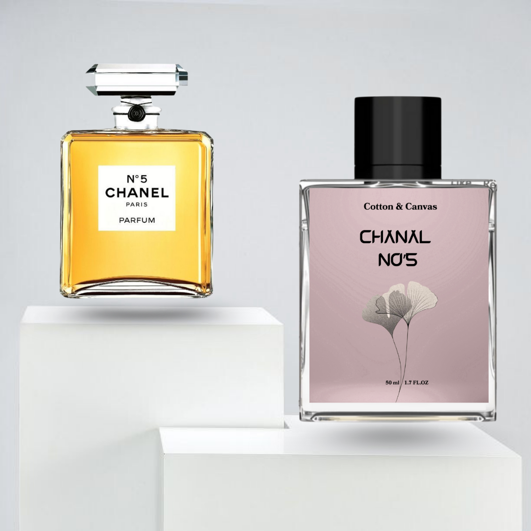 CHANNL No’5 Perfume for Women – Classic Floral Aldehyde with Vanilla, Musk & Sandalwood (50ml)