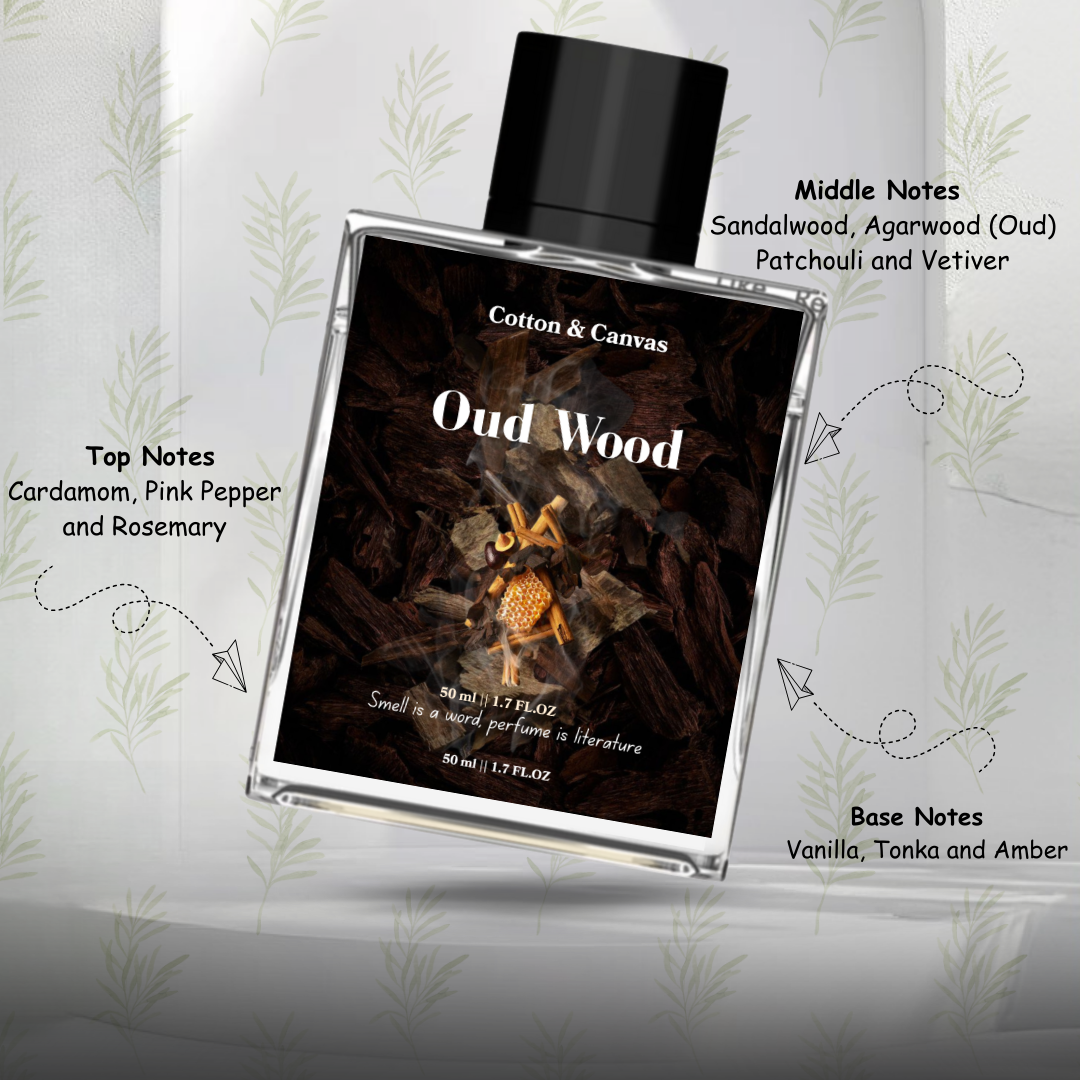 Oud Wood Perfume for Men – Cardamom, Agarwood (Oud) & Warm Amber Fragrance (50ml)