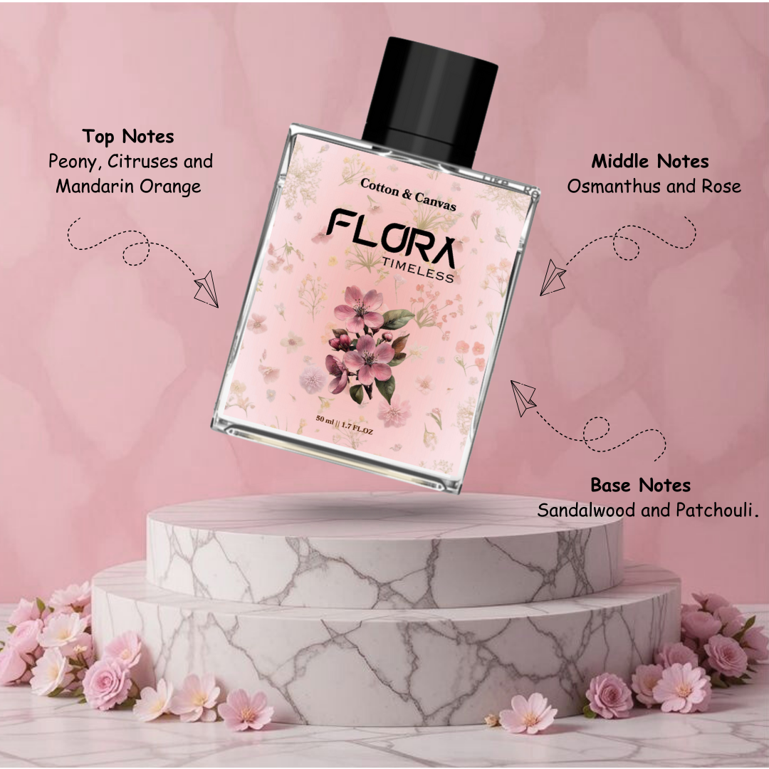 FLORA Timeless Perfume for Women – Floral, Citrus & Sandalwood Fragrance (50ml)