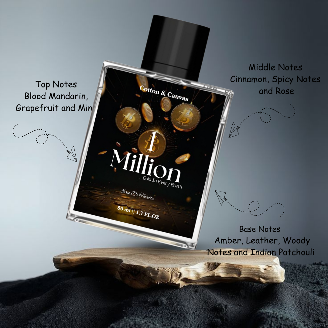 Million Perfume for Men – Blood Mandarin, Spicy Cinnamon & Amber Leather Fragrance (50ml)