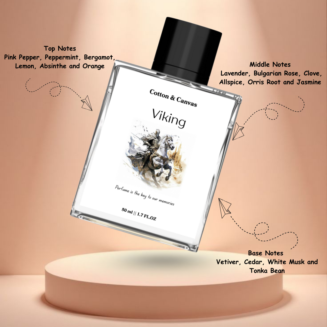 Viking Perfume for Men – Fresh Citrus, Spicy Floral & Woody Musk Fragrance (50ml)