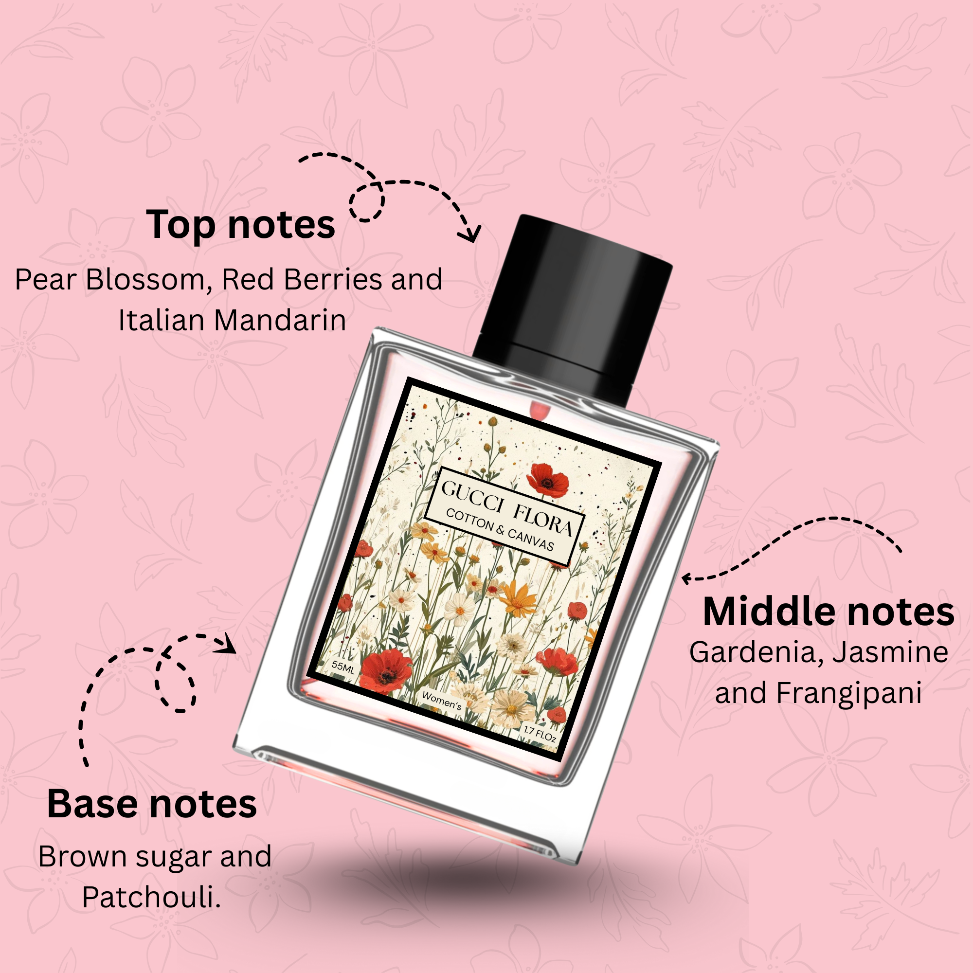 Flora Gorgeous Gardenia Gucci for women